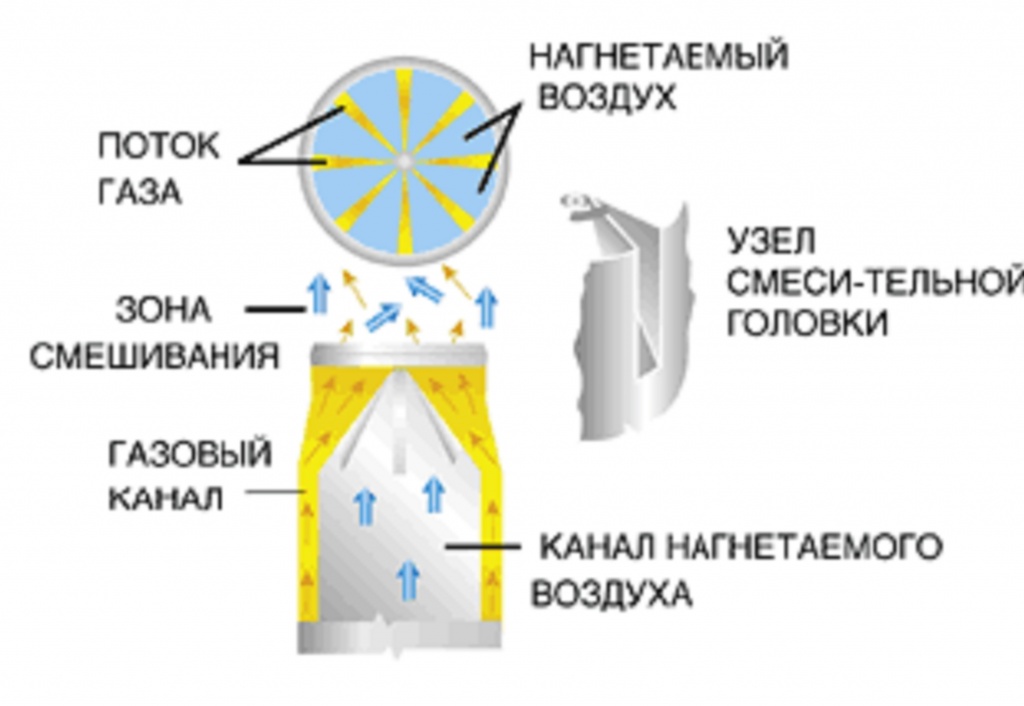 факельный оголовок.jpg
